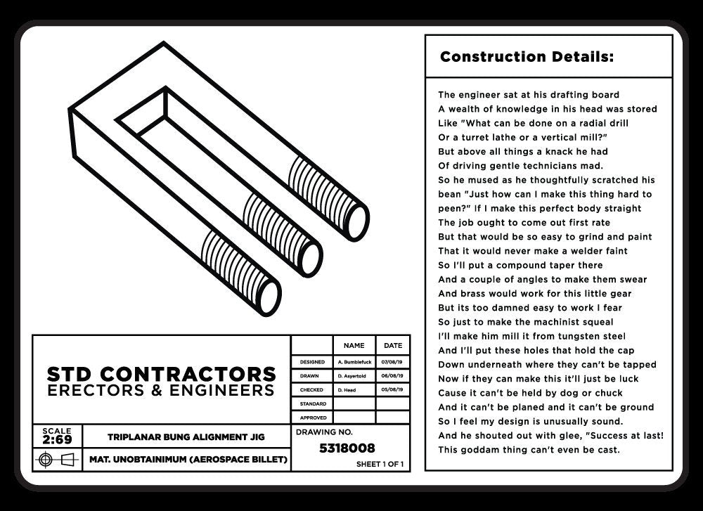 OSHA Non-Compliance stickers Mk. III